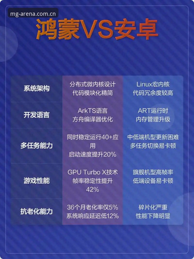 MG游戏平台可靠吗 MG游戏平台可靠性全面评测:从技术架构到用户体验的深度观察