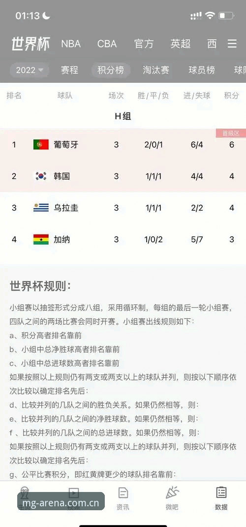 世界杯观赛签证难题实用分析——在MG游戏平台了解赛事背后的政治障碍